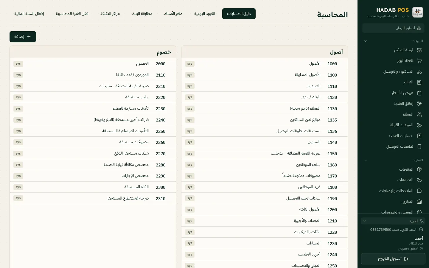 المحاسبة: القيود والقوائم المالية